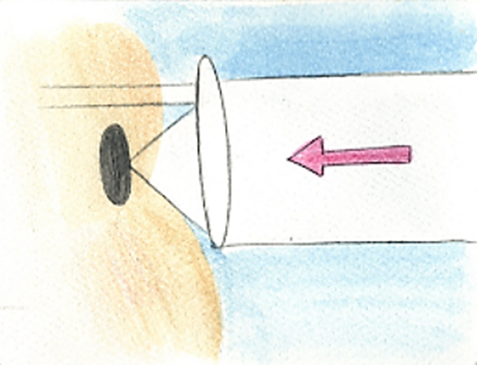How glasses work by focusing light